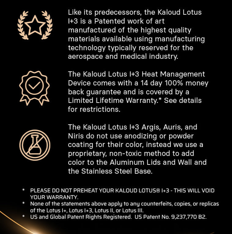 Lotus I+3 - Stainless Steel Heat Management Device (PREORDER NOW FOR DELIVERY BY DECEMBER 23)